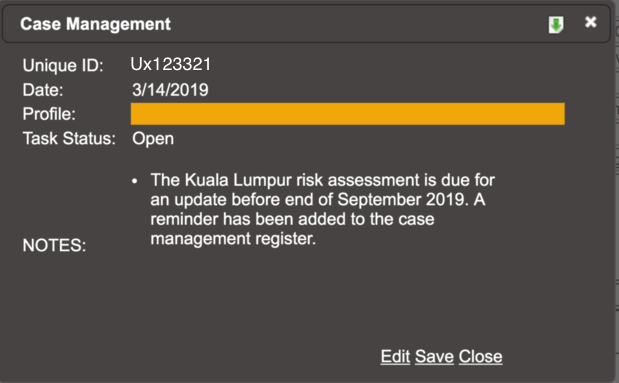 AML Business Risk Assessment