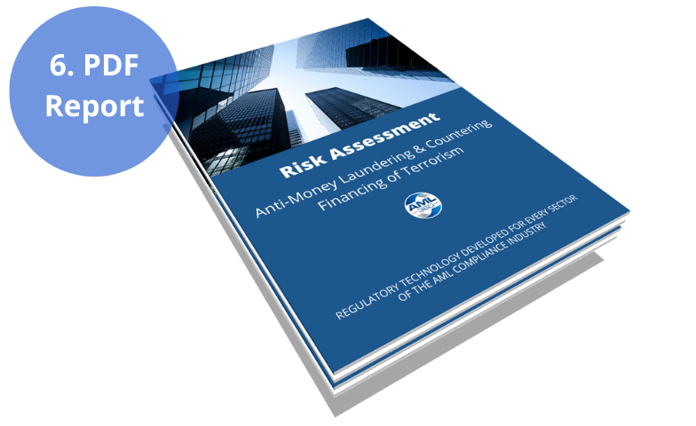 BSA/AML Risk Assessments