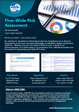 AML Firm-Wide Risk Assessments