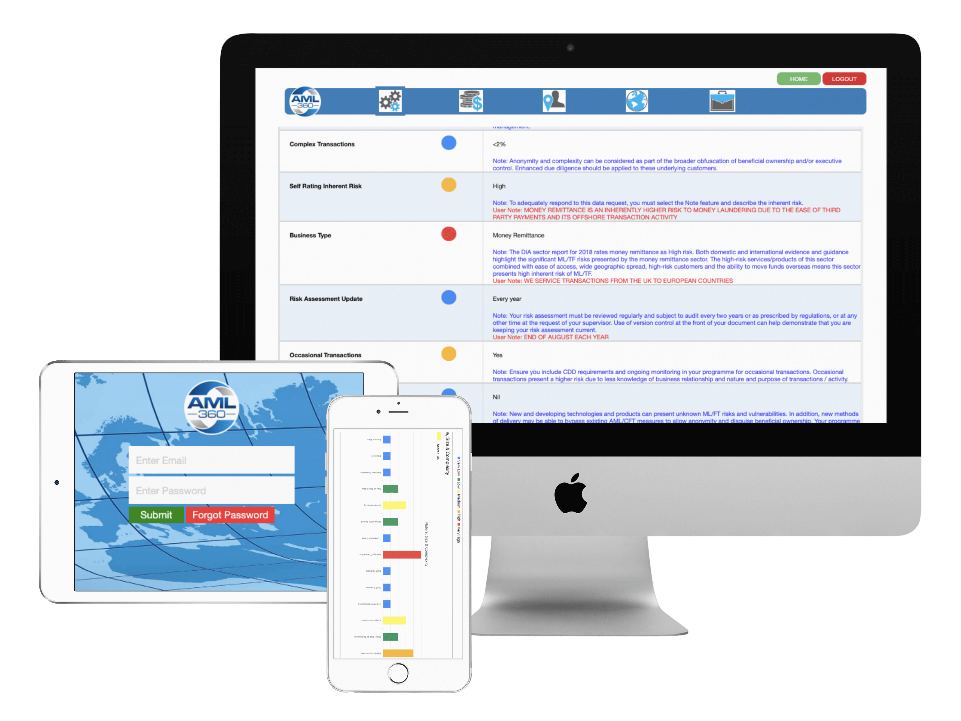 AML Risk Software