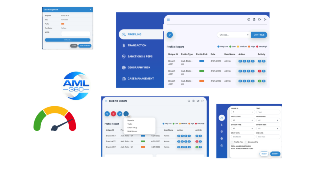 AML RegTech